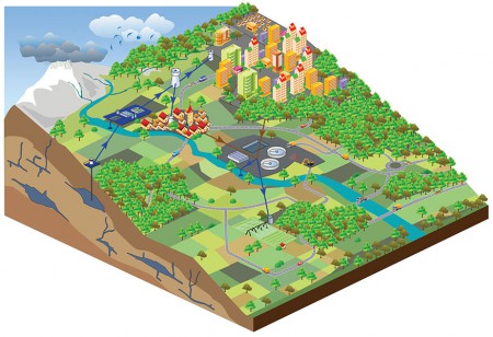 CNRS Editions - Schéma "Petit cycle de l'eau" pour l'ouvrage "Tout savoir sur l'eau du robinet" - Février 2013