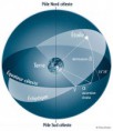 /album/schemas/a015-sphere-fixes-jpg/