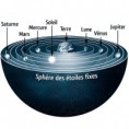 /album/schemas/a080-systeme-geocentrique-jpg/