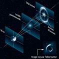 /album/schemas/a0131-lentille-gravitationnelle-jpg/